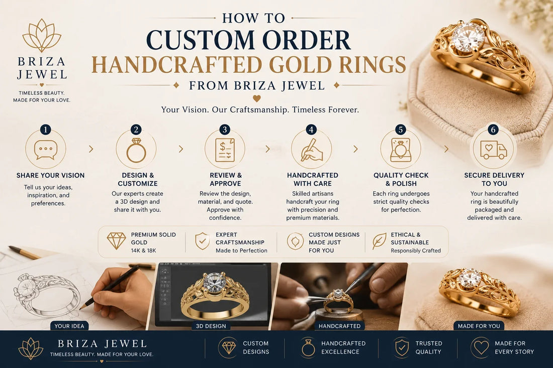 How to Custom Order Handcrafted Gold Rings from Briza Jewel