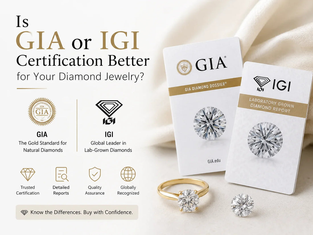 Detailed comparison of GIA and IGI certification to determine is GIA or IGI certification better for diamond quality.