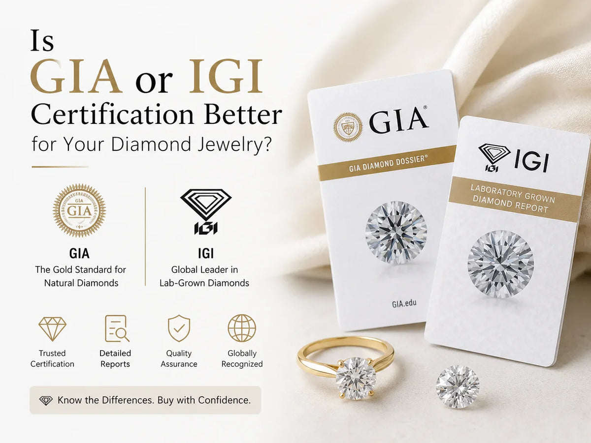 Detailed comparison of GIA and IGI certification to determine is GIA or IGI certification better for diamond quality.